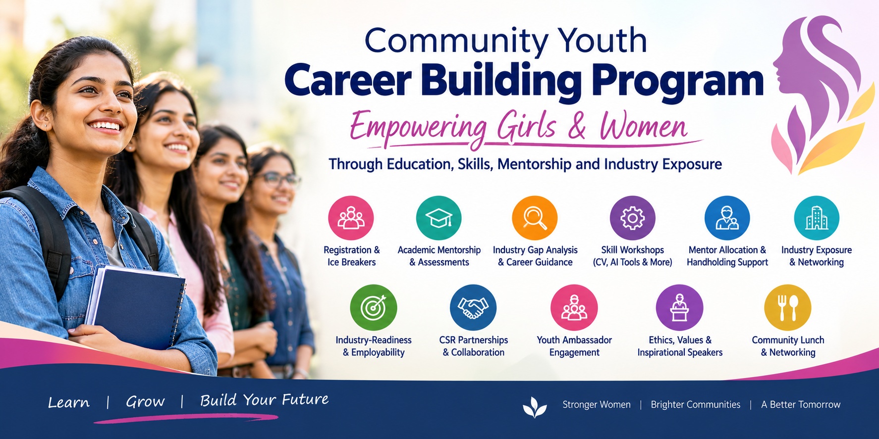 Community Youth Career Building Program