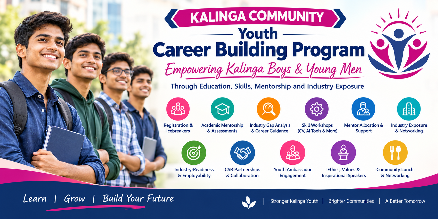 Community Youth Career Building Program
